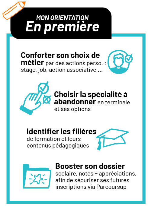 MON ORIENTATION EN PREMIÈRE